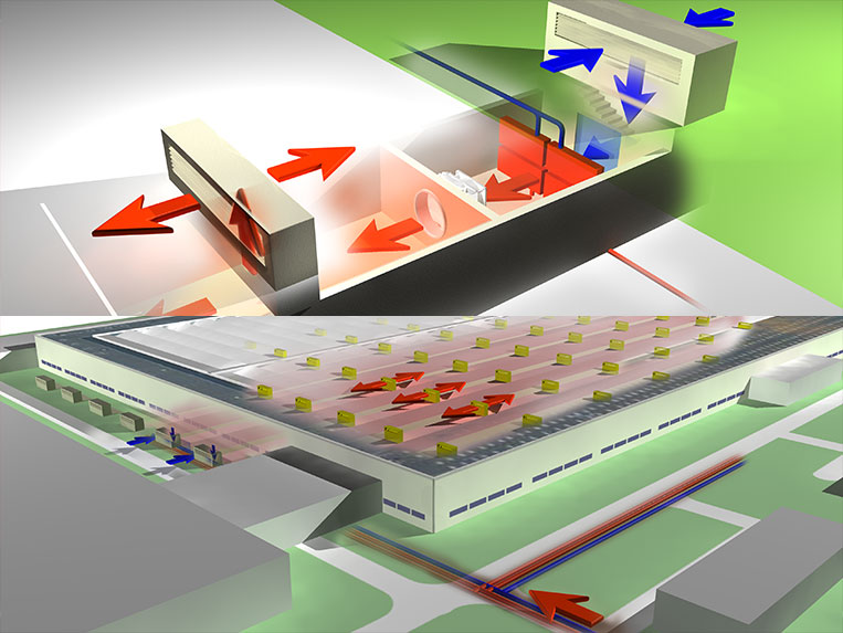 Heat Exchange illustration